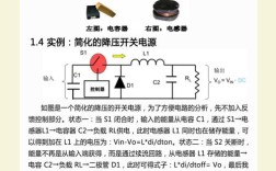 直流开关电源技术如何应用？