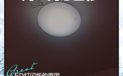 led灯具一闪一闪维修