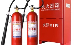 美国CO2灭火器品牌有哪些？