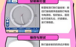 LED灯维修技术要求有哪些关键点？