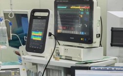 电生理记录仪进口品牌