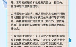 无人驾驶需哪些核心技术支撑？