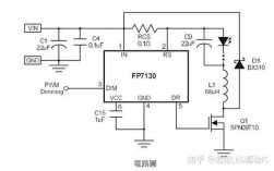 LED驱动电源技术要求有哪些核心指标？