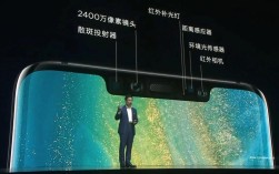 3D人脸识别技术方程如何提升识别精度与安全性？