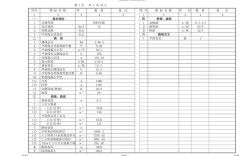 毕业论文的主要技术指标