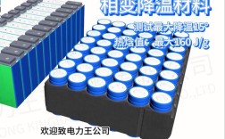 相变导热材料散热效果如何提升？