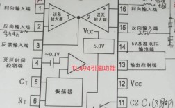 tl494功放电源维修方法有哪些关键步骤？