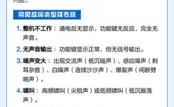 功放机故障怎么修？常见问题有哪些？