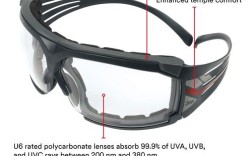 防护眼镜什么品牌防刮