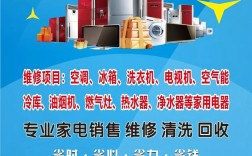 家电维修合订本2025有何新内容？