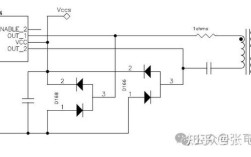 DC直流驱动背光技术有何优势？