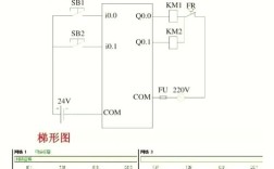 plc维修免费教程下载