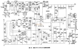 老彩电电路原理与维修怎么学？
