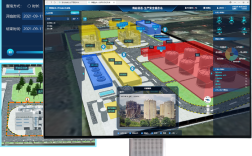 哪些工厂急需定位技术？