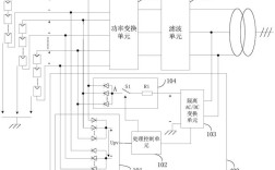 光伏逆变器pid技术