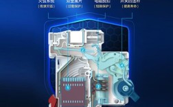 D型断路器品牌怎么选？