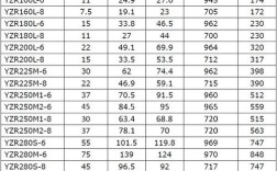 知名起重电机品牌厂家有哪些？