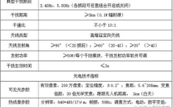 光电干扰技术如何有效防护目标？
