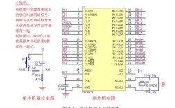 单片机原理与接口技术如何实现系统控制？