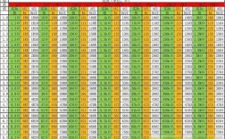 贴片电阻品牌多，哪种最常用？