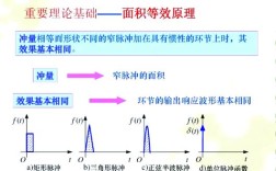 变频调速技术如何优化系统应用效率？