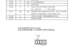 SRAM变速技术手册核心要点是什么？