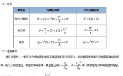 高频功率变换技术如何实现高效转换？