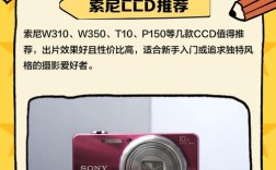 索尼CCD技术为何成经典？