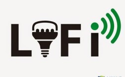 LiFi技术何时能走进寻常百姓家？