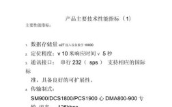 主要技术指标与运行性能如何高效协同？