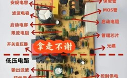 1203p60开关电源维修故障在哪？