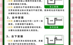 进口水浴槽品牌哪家强？