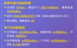 LED大屏幕核心参数有哪些？