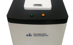 xrf荧光光谱进口品牌
