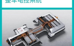 整车智能控制技术系统如何实现精准协同与高效决策？