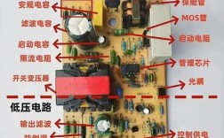 开关电源故障怎么快速排查维修？
