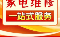 家电维修论坛，技术问题怎么问？