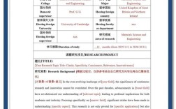 PTSS技术验证计划