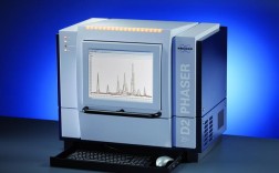 X射线衍射仪著名品牌有哪些？