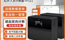 WiFi客流监测技术如何精准统计？