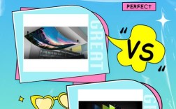 柔性OLED技术前景如何？