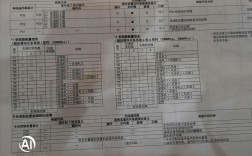 东芝255维修模式密码是多少？