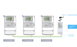 智能电表用电采集技术如何实现精准计量？
