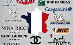 法国工业产品品牌有何独特魅力？