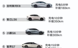 8008技术参数有哪些关键指标？