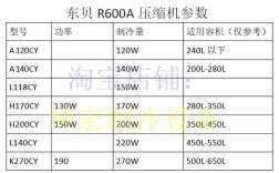 冰柜外置压缩机维修报价一般多少？