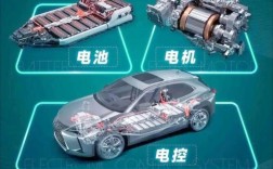 汽车电控新技术有哪些？