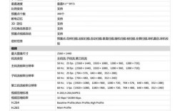 品牌防爆摄像机价格表如何参考？