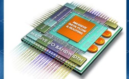 现代ASIC设计技术面临哪些核心挑战？