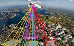 倾斜摄影测量关键技术有哪些？